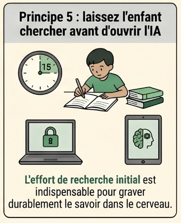 Principe 5 : laisser l'enfant chercher avant d'ouvrir l'IA