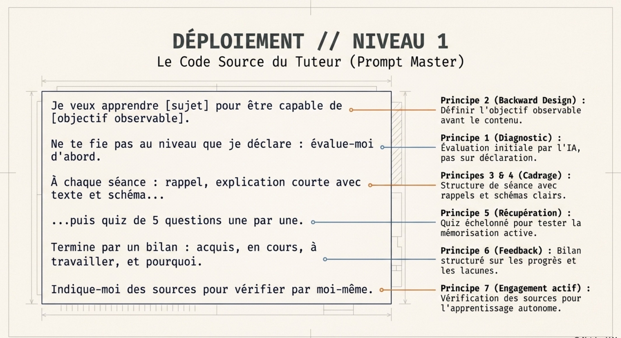 Niveau 1 : apprendre avec l'IA directement dans une fenêtre de conversation