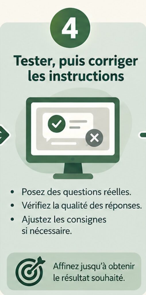 Étape 4, tester puis corriger les instructions : posez des questions réelles, vérifiez la qualité des réponses, ajustez les consignes.